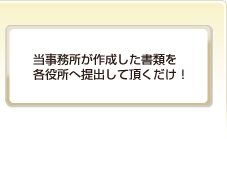 当事務所が作成した書類を各役所へ提出して頂くだけ！